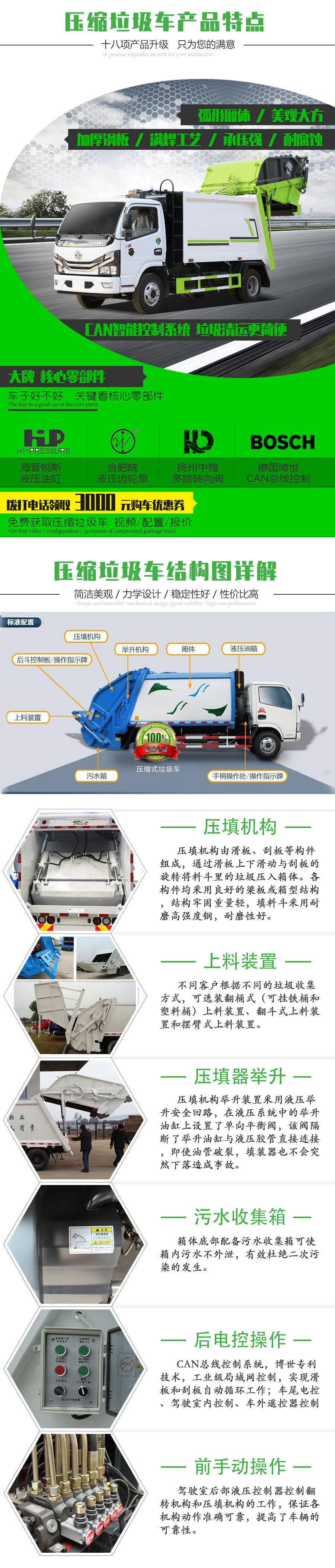 東風小多利卡6方壓縮式垃圾車（國六）