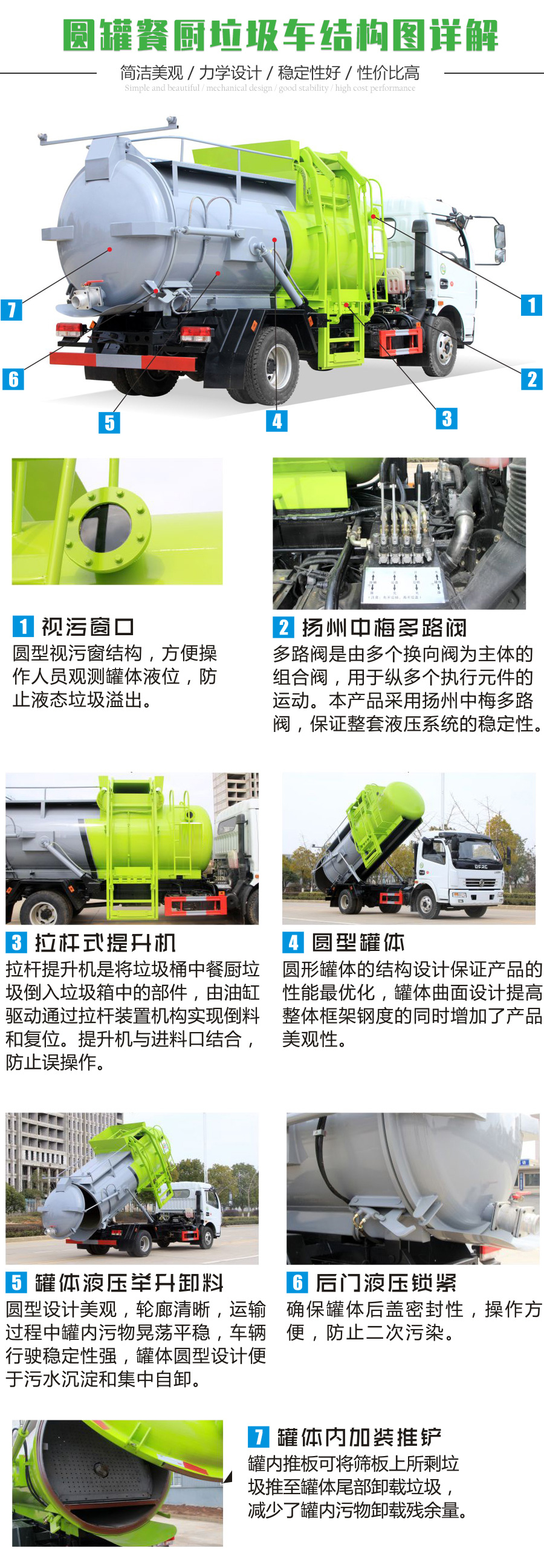 東風D9多利卡9.5方餐廚垃圾車（國六）